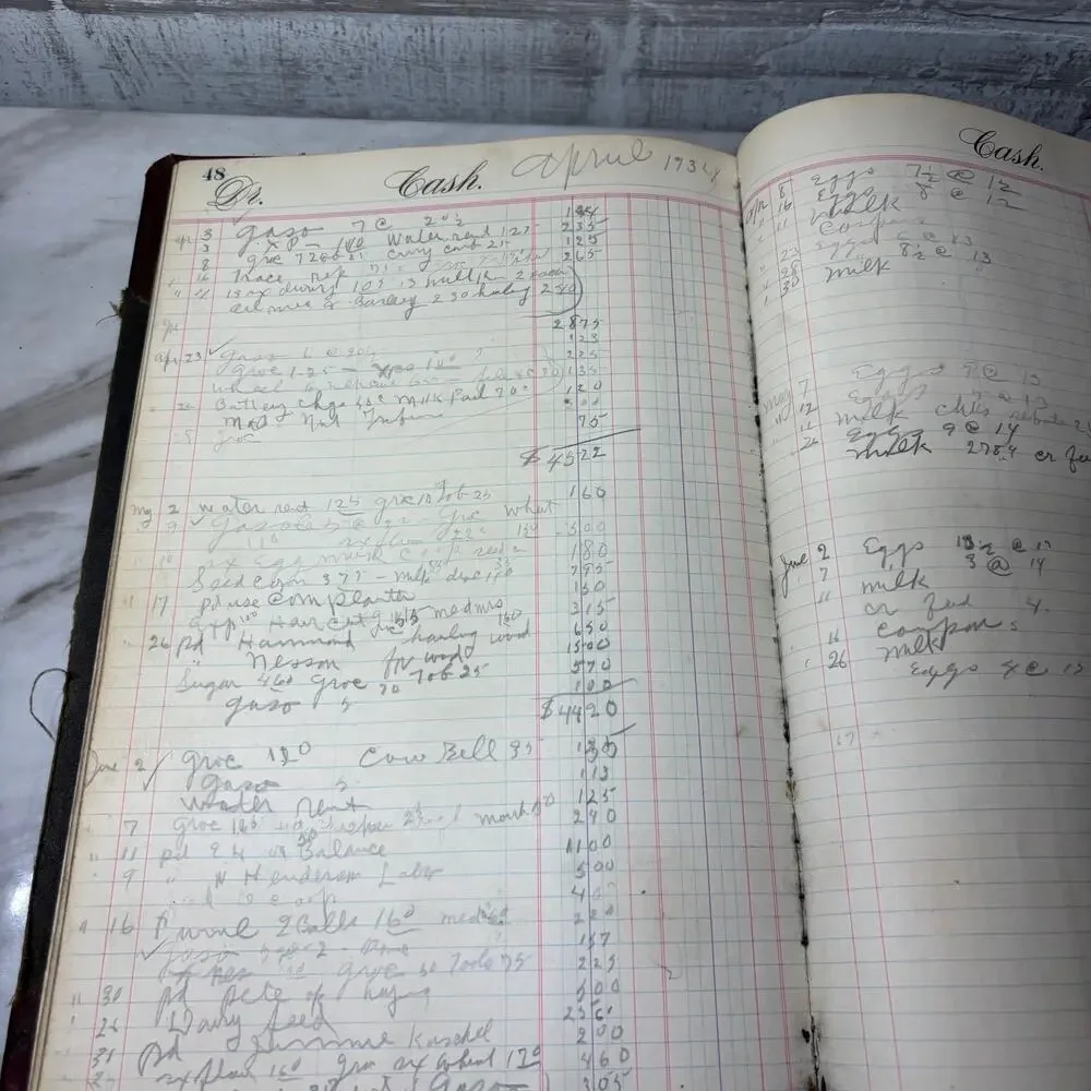Antique Early 1900s Red Cashbook Ledger with Handwritten Records